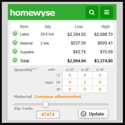 homewyse calculator