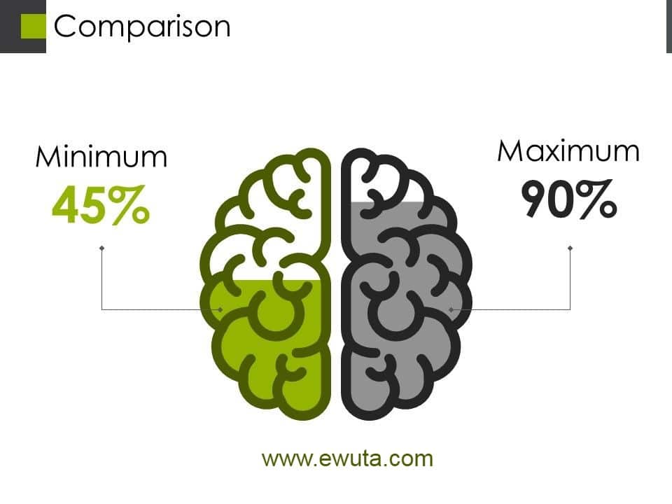 comparison slides powerpoint