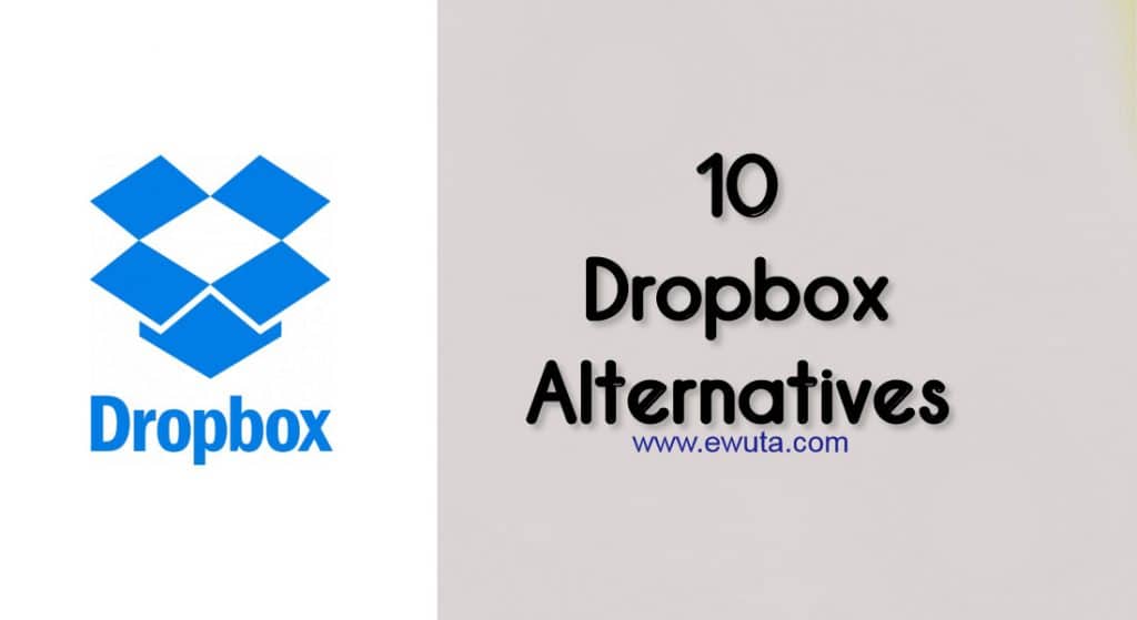 sites like dropbox