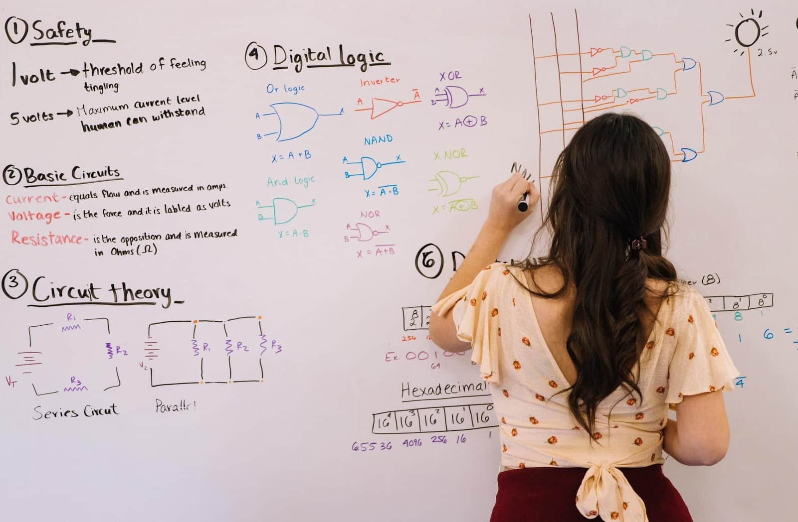 derivation and integration