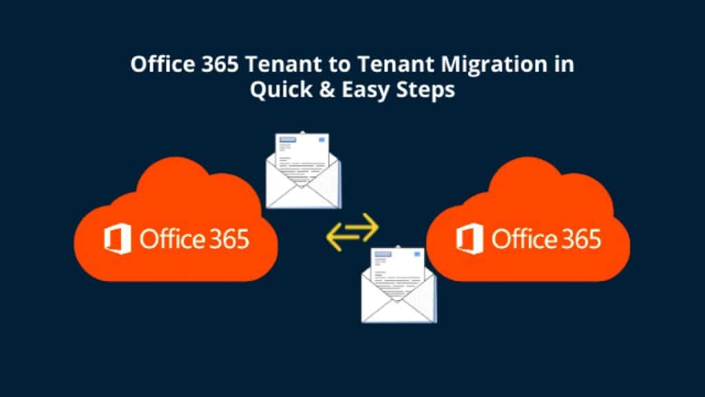 Efficient Tenant to Tenant Migration