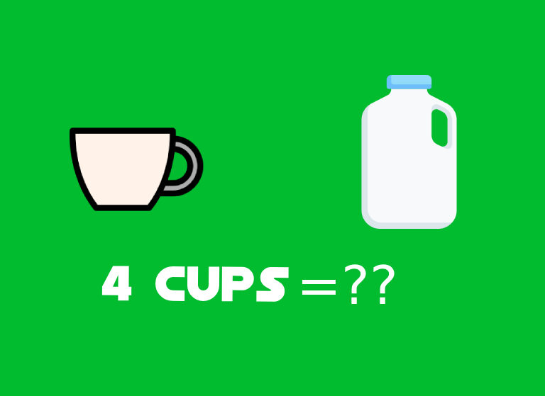 How Many Cups Are in a Gallon