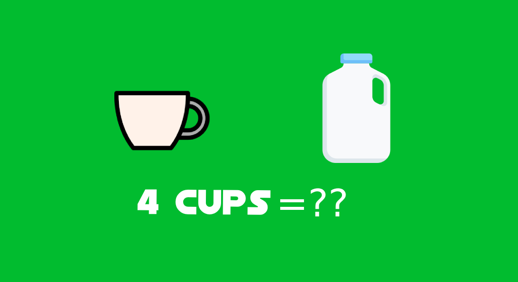 How Many Cups Are in a Gallon