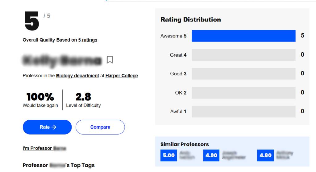 Rate my professor rating
